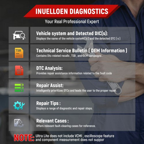 (US Ship)Autel Maxisys Ultra Diagnostic Tablet with 5-in-1 VCMI 36+ Service Functions Diagnostics Ecu programming & Coding Plus Autel MSOAK Oscilloscope Accessory Kit