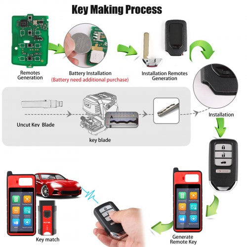 AUTEL IKEYHD004AL 4 Buttons Smart Universal Key for Honda 5pcs/lot