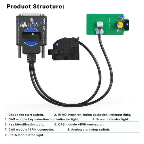 GODIAG BMW CAS2 CAS3 SER Semi Smart Test Platform Detect CAS & Key Synchronization Solder-free Matching CAS Data Read, Write and Program