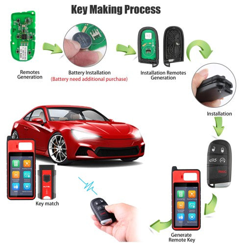 AUTEL IKEYCL005AL Chrysler 5 Buttons Universal Smart Key (Trunk/ Remote Start) 5pcs/lot