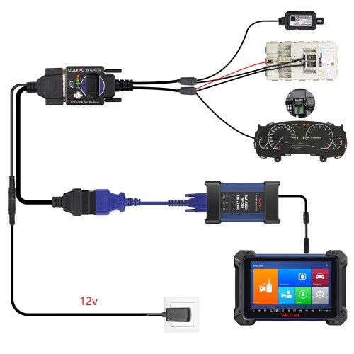 GODIAG BMW BDC2/BCP Programming Test Platform for Key Programming, Diagnostics, Coding, Module Replacement, Sync Key