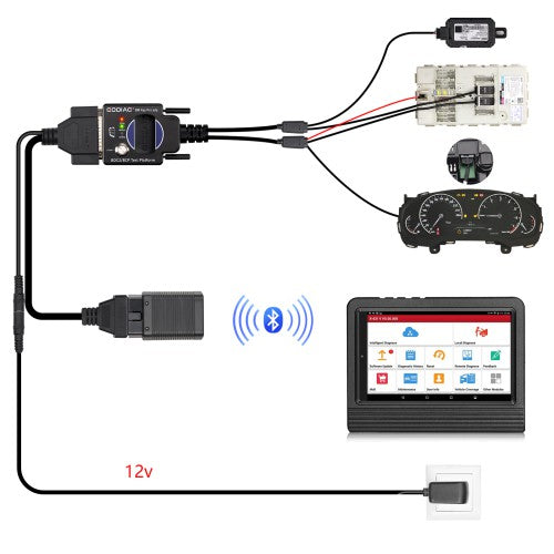 GODIAG BMW BDC2/BCP Programming Test Platform for Key Programming, Diagnostics, Coding, Module Replacement, Sync Key