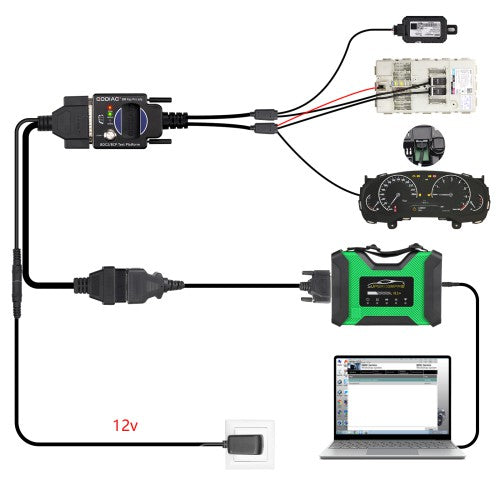 GODIAG BMW BDC2/BCP Programming Test Platform for Key Programming, Diagnostics, Coding, Module Replacement, Sync Key