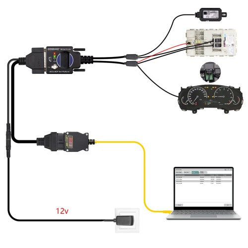 GODIAG BMW BDC2/BCP Programming Test Platform for Key Programming, Diagnostics, Coding, Module Replacement, Sync Key