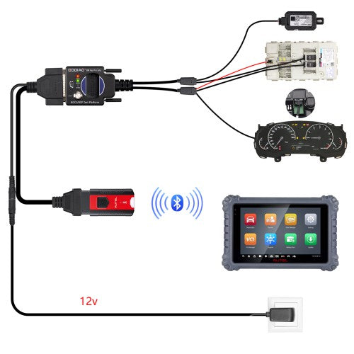 GODIAG BMW BDC2/BCP Programming Test Platform for Key Programming, Diagnostics, Coding, Module Replacement, Sync Key