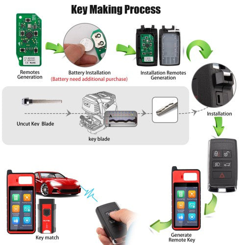 Autel IKEYLR005AL Land Rover Style Smart Key 315/433 MHz 5 Buttons