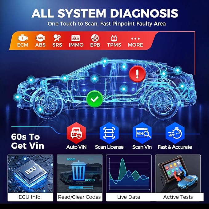 Autel Scanner MaxiCOM MK900 Update of MK808S, MK808BT PRO w/ 40+ Service, 3000+ Active Tests, All System Diagnose, FCA Autoauth & SGW, No-IP Limited Ver. of MaxiCheck MX808S, MX900 OBD2 Tool