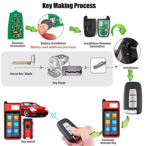 AUTEL IKEYHY003AL Hyundai 3 Buttons Universal Smart Key