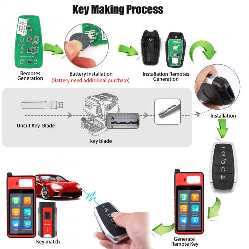 AUTEL IKEYAT004BL Independent 4 Button Universal Smart Key - Remote Start 5pcs/lot