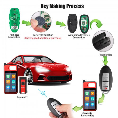 AUTEL IKEYNS004AL Nissan 4 Buttons Universal Smart Key (Trunk/ Panic) 5pcs/lot