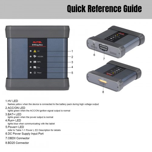 (US Ship)Autel MaxiSYS EVDiag Electric Vehicle Diagnostics Upgrade Kit Autel EV Box Works with Maxisys Ultra/ MS909/ MS919 for Battery Pack Diagnostics