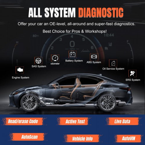 (US Ship)Autel MaxiIM IM608 II IM608S II Automotive All-In-One Key Programming Tool Support All Key Lost (No IP Restriction) Free send Autel IMKA G-BOX3 and AUTEL APB112 Smart Key Simulator