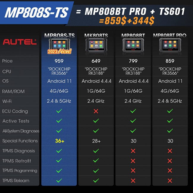 (US Ship)[2 Years Free Update]Autel MaxiPRO MP808TS MP808S-TS MP808Z-TS TPMS Relearn Tool with Complete TPMS and Sensor Programming Full System Diagnose Support 30+ Special Functions