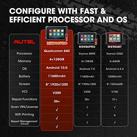 (US Ship)Autel MaxiCOM MK906 PRO Diagnostic Tool Upgraded of MS906 Pro/MK906BT with Advanced ECU Coding Support 36+ Service Functions Active Test  Ship from US Distributor